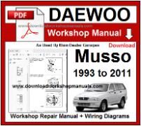 Daewoo Musso Workshop Manual Download